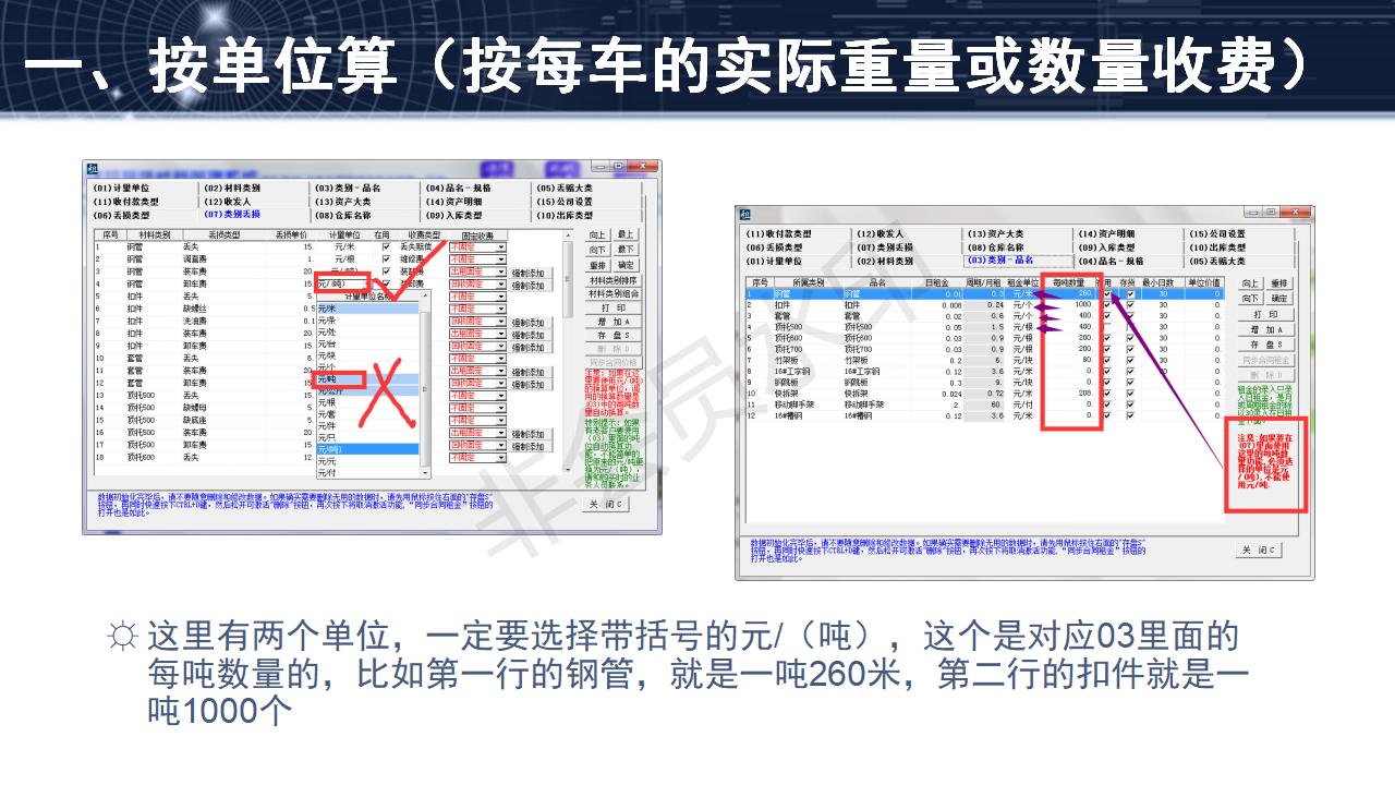 問題5--裝卸車費(fèi)、運(yùn)輸費(fèi)的兩種收取模式