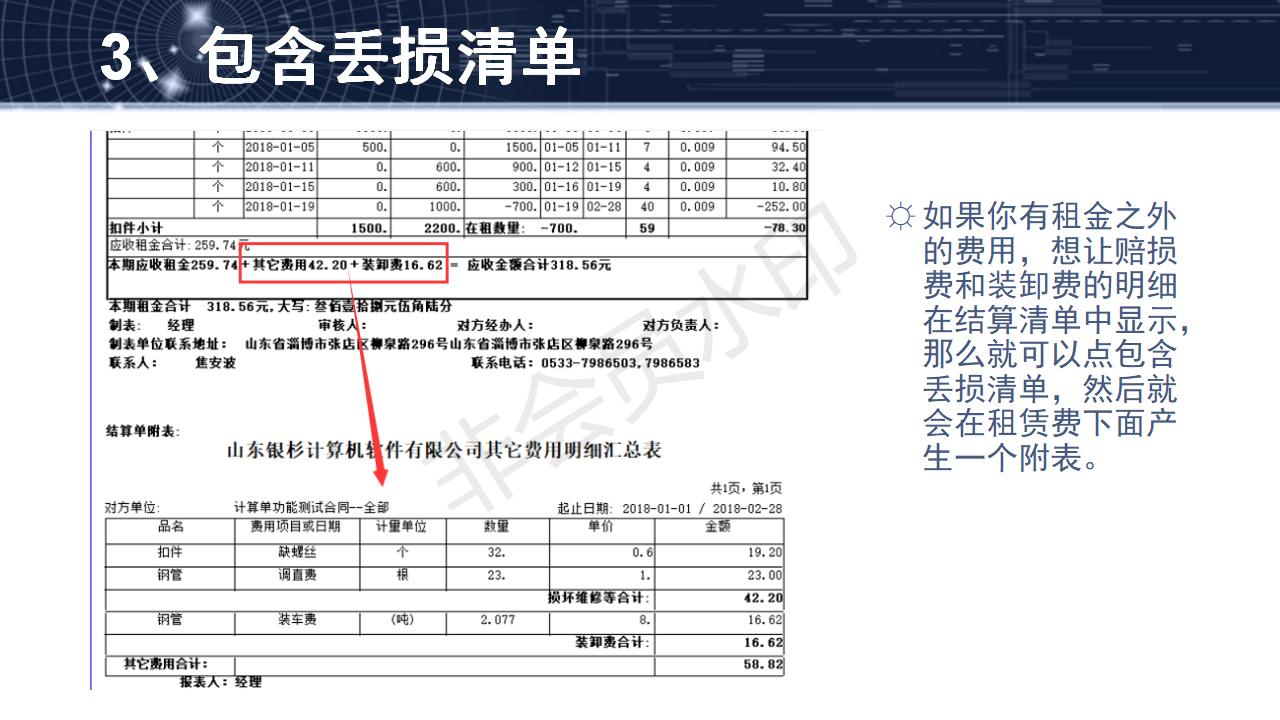 問題14--租金算法