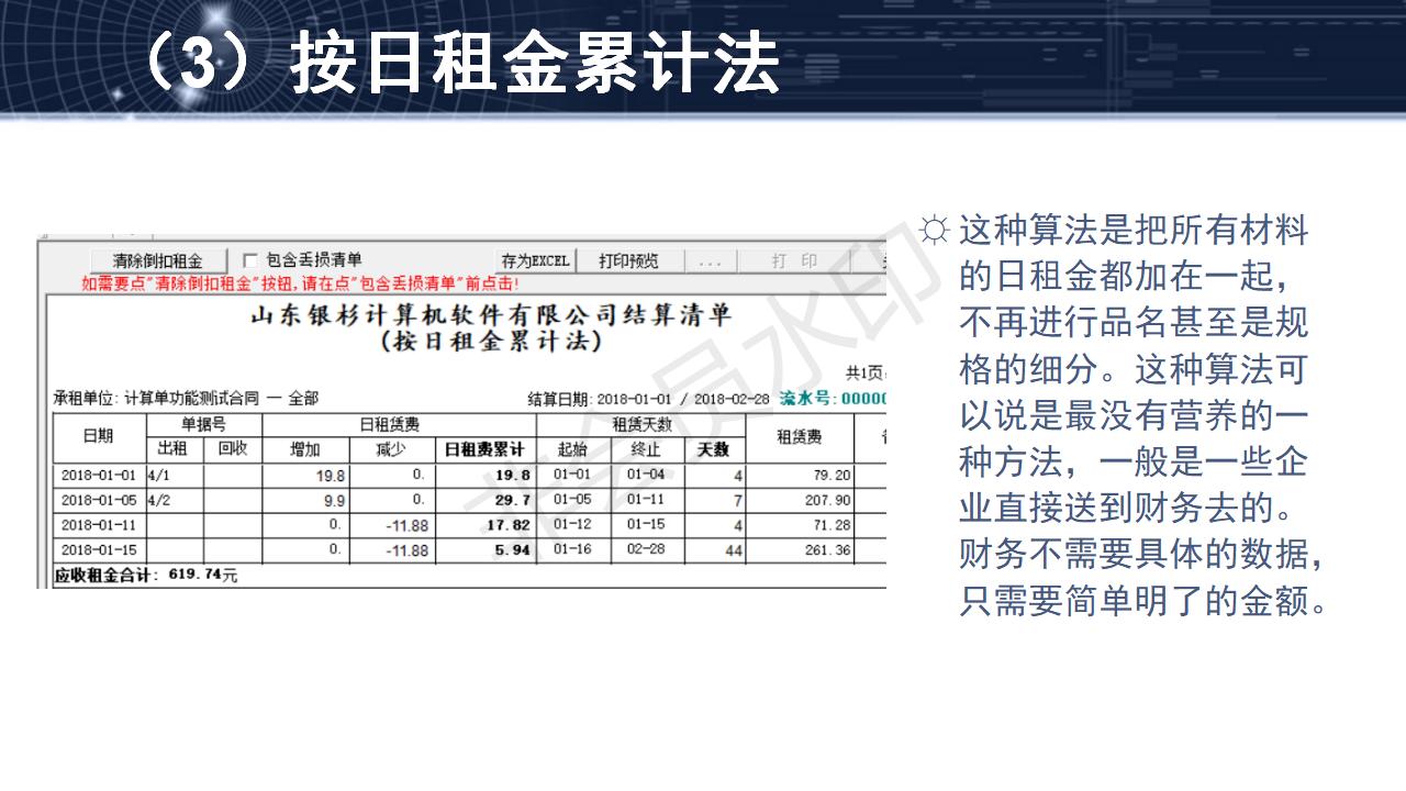 問題14--租金算法