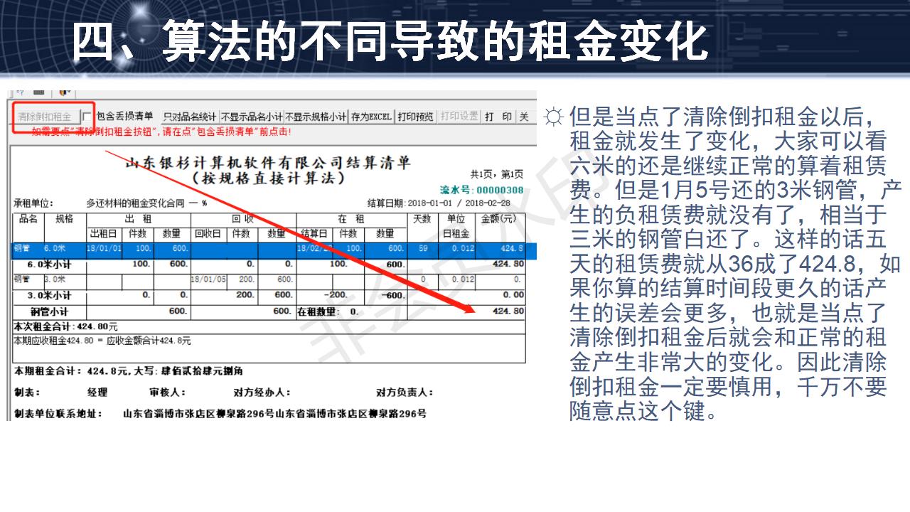 問題14--租金算法