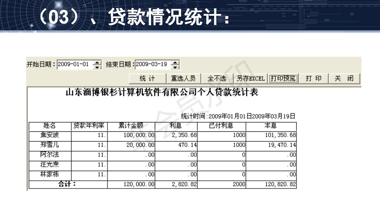 費(fèi)用管理軟件功能