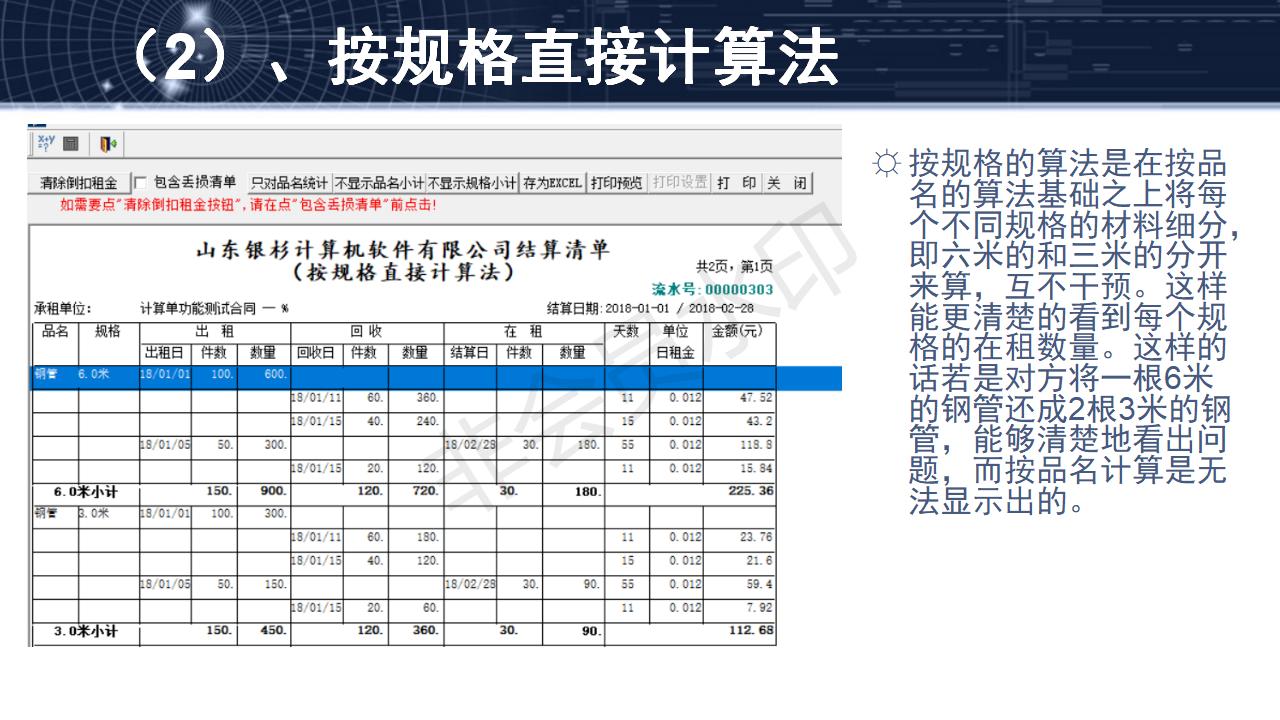 問題14--租金算法