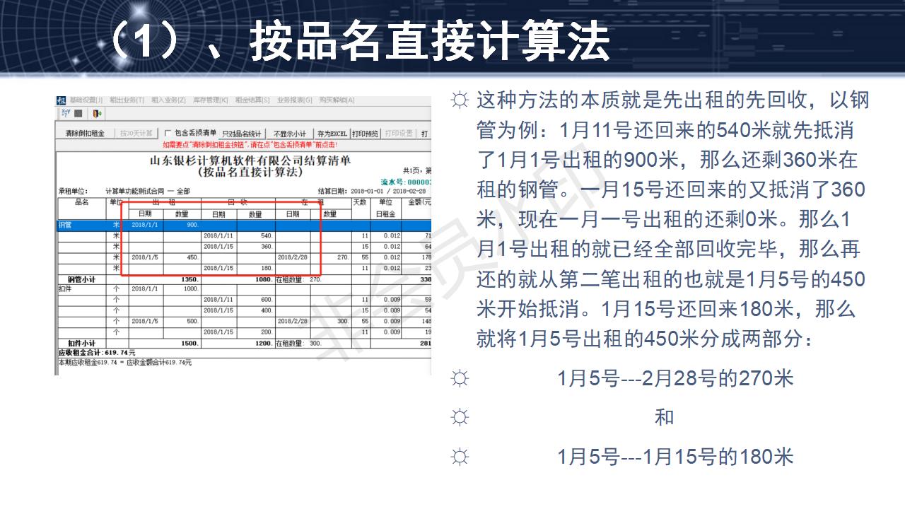 問題14--租金算法