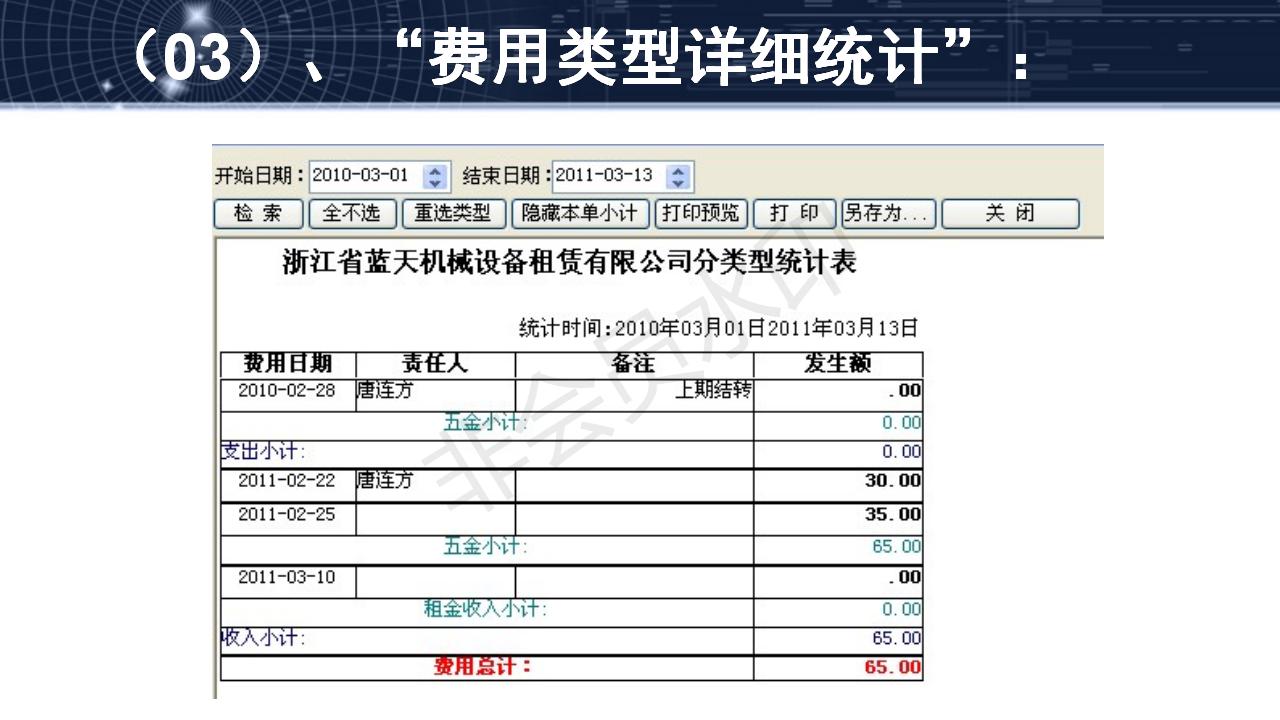 費(fèi)用管理軟件功能